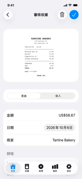 檢查 Tartine Bakery 的收據：照片，以及從中讀出的金額、日期和商家