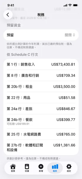 稅務檢視：今年的支出依 Schedule C 各行合計