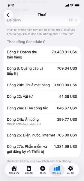 Phần thuế: chi phí trong năm cộng theo từng dòng Schedule C
